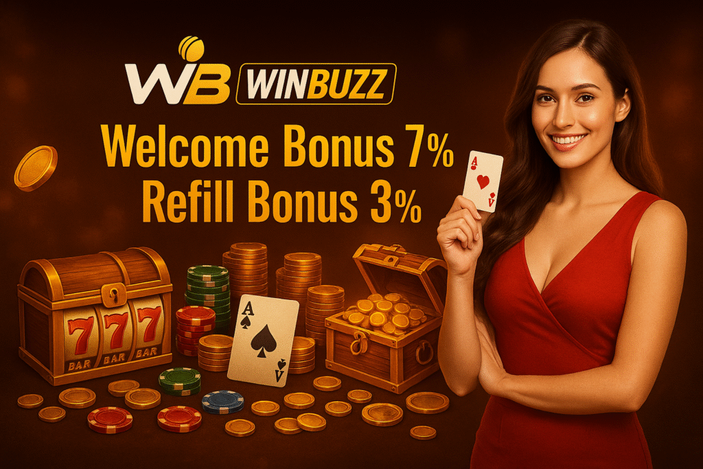 WinBuzz bonus promo with a smiling woman holding a card, coins, chips, slot chest and treasure box, showing 7% welcome and 3% refill bonus.