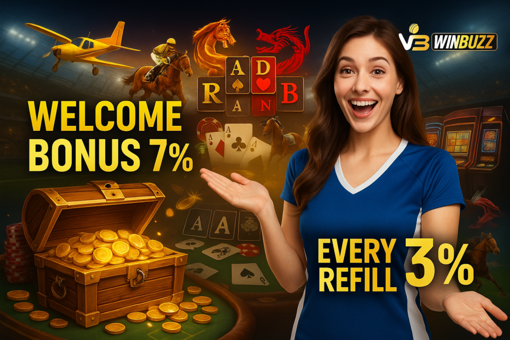 WinBuzz promo banner in a stadium-casino theme with a smiling girl in blue sports dress, gold coins and treasure chest, Aviator plane, horse racing, cards and slots, showing “Welcome Bonus 7%” and “Every Refill 3%”.